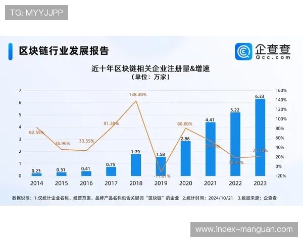 数字体育赛事版权交易活跃 区块链技术保障权益 数字体育赛事版权交易活跃 区块链技术保障权益