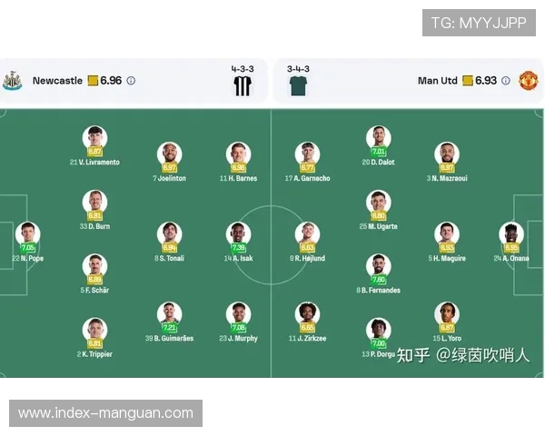 英超战术创新，三中卫体系复兴